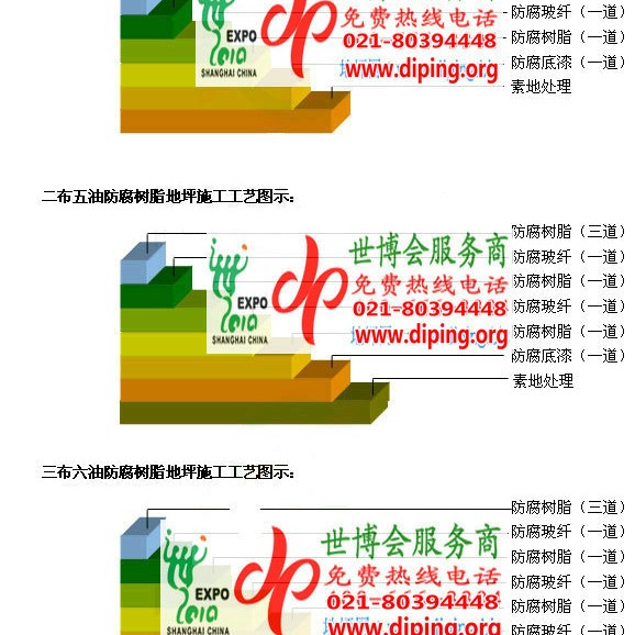 白山防腐树脂地坪(含玻纤布),防腐蚀地坪，环氧防腐玻纤布地坪产品图2