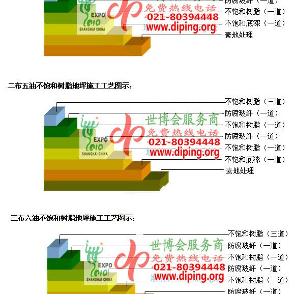 白山不饱和树脂地坪，不饱和树脂防腐地坪,防腐蚀地坪施工厂家产品图2